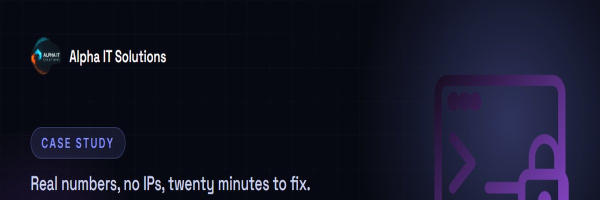 1,241 login attempts a day on a server we manage: what SSH and remote access security actually takes for a small business