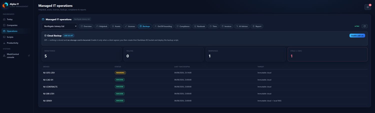 Backup monitoring screen in the Alpha IT client portal showing five monitored devices with success, warning and stale status against immutable cloud targets.