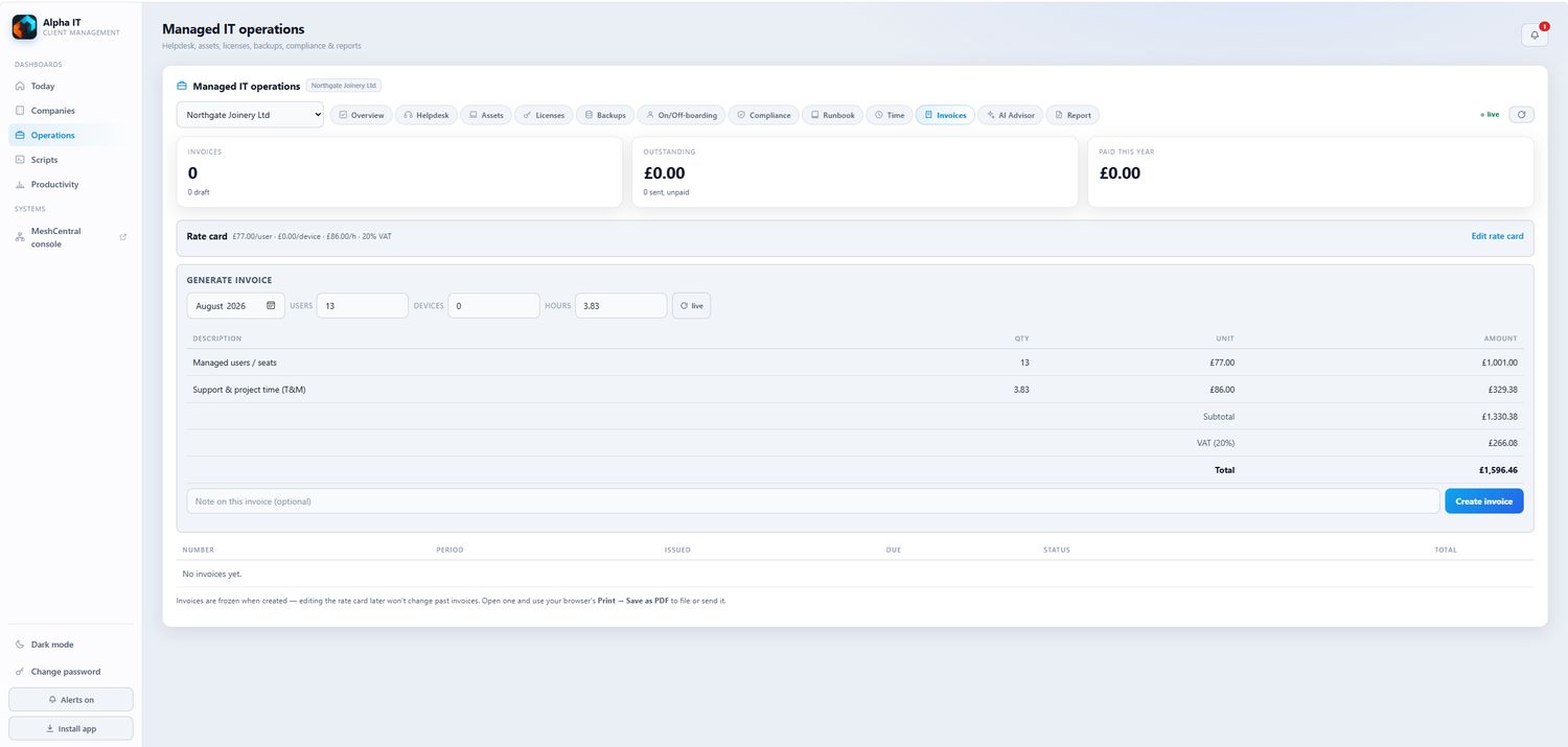 Invoicing screen in the Alpha IT client portal showing a rate card of £77 per user and £86 per hour generating a monthly invoice with line items, VAT and total.