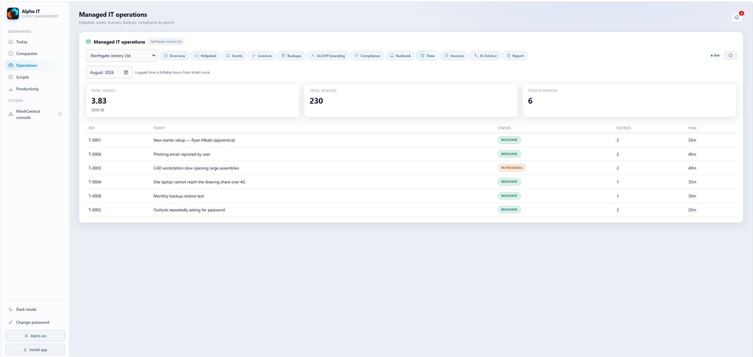Time tracking screen in the Alpha IT client portal showing billable hours split across six support tickets for the month.